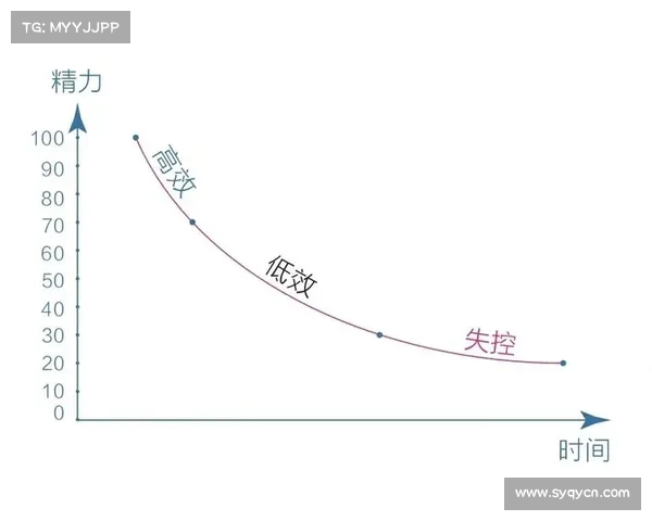 觉醒之力七大关键要素快速入门指南助你全面掌握觉醒技巧 觉醒之力七大关键要素快速入门指南助你全面掌握觉醒技巧