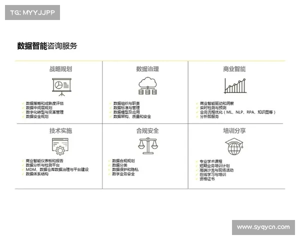 提升运营效率的五大数字化策略助力企业迈向智能化转型 提升运营效率的五大数字化策略助力企业迈向智能化转型
