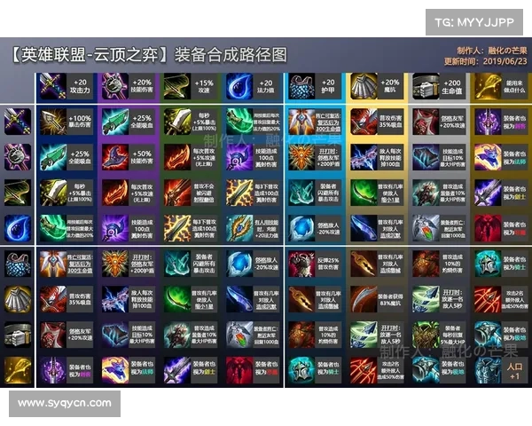 提升Apex游戏胜率的出装技巧与策略指南分析 提升Apex游戏胜率的出装技巧与策略指南分析